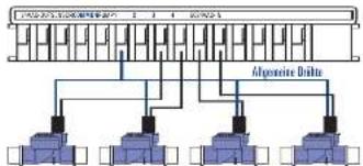 ORBIT WaterMaster 91028 - Anschließen der Ventilkabel an die Bewässerungsmuhr - 1