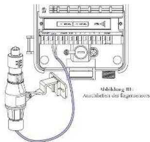 ORBIT WaterMaster 91028 - V-Ausgangsklemmen - 1