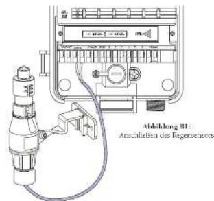 ORBIT WaterMaster 57384 - Anhang B: Regensensor und Regensensor-Umgehungsschalter (Sensor separat erhältlich) - 1