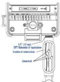 ORBIT WaterMaster 94022 - INSTALLAZIONE DEL TIMER CON COLLEGAMENTI ELETTRIC 1651 - 2