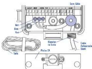 ORBIT WaterMaster 94022 - INSTALLATION AVLC CABLAGE PERMANENT - 1
