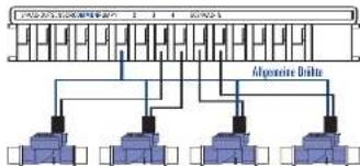 ORBIT WaterMaster 94002 - Anschlüsse der Ventilkabel an die Bewaesungsruhr - 1