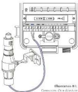 ORBIT WaterMaster 57386 - Borres d'alimentation en 24 Volts - 1