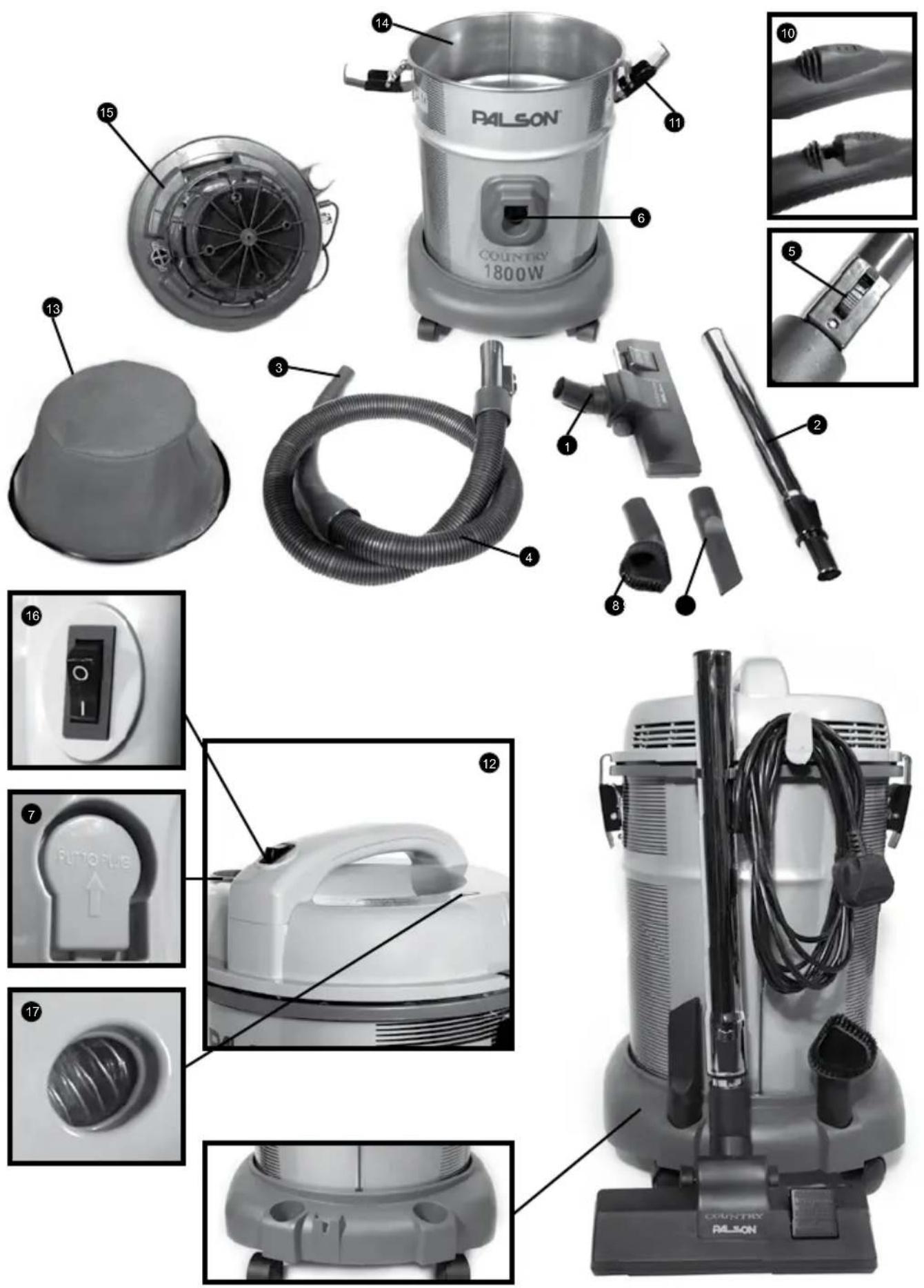 PALSON Country - Country - 6