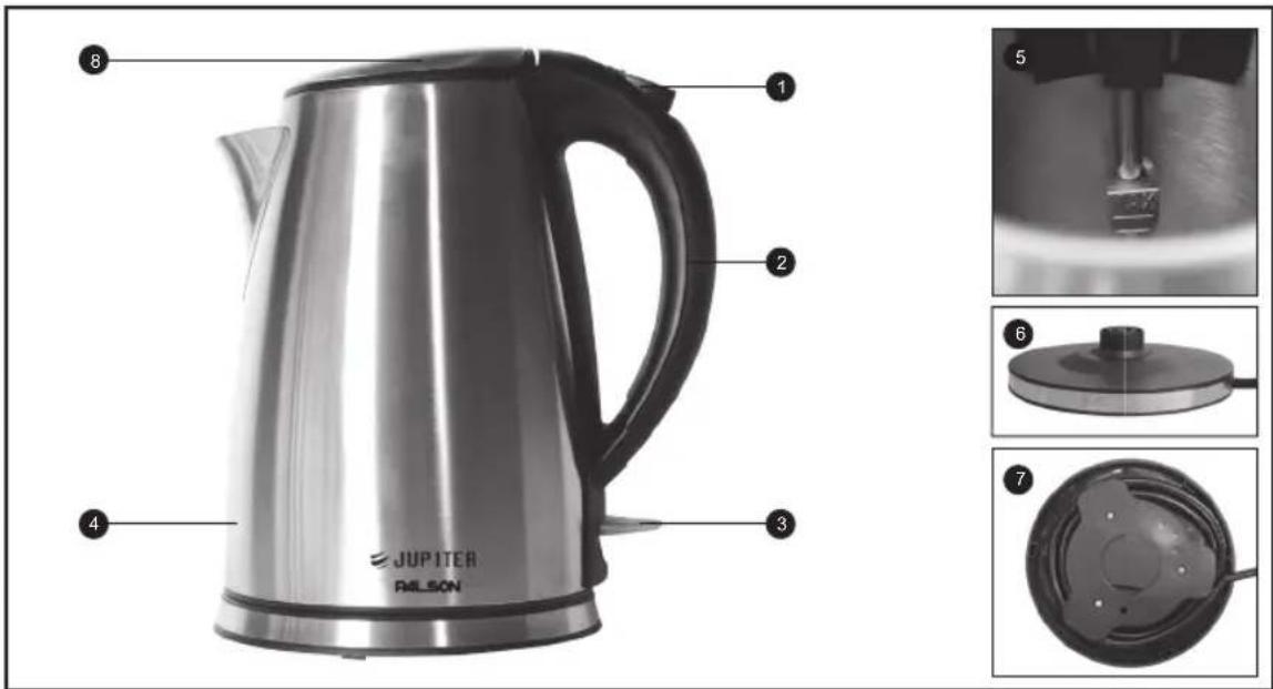 PALSON Jupiter - PALSON® - 1