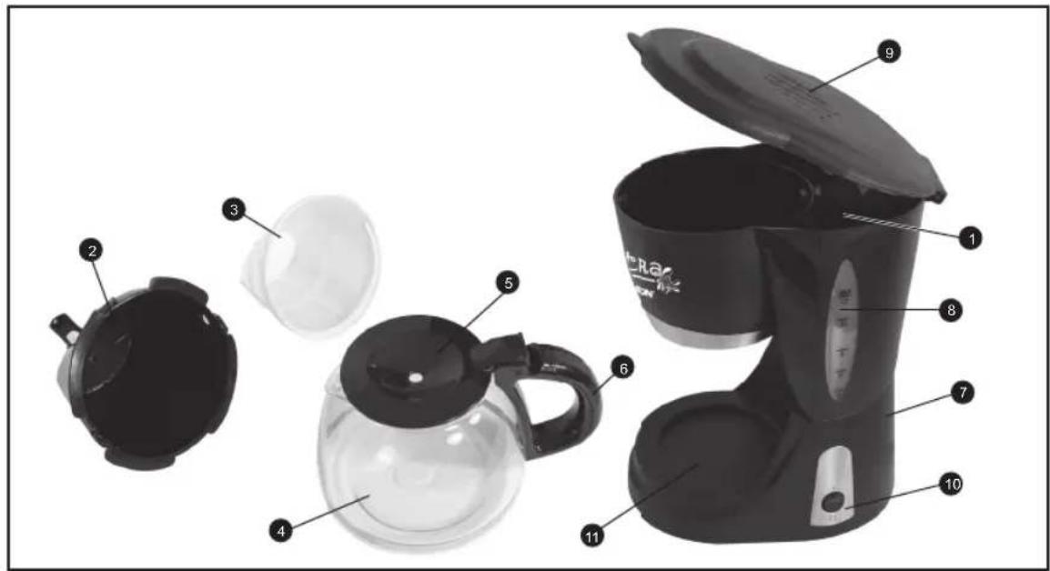 PALSON Sumatra - PALSON® - 1