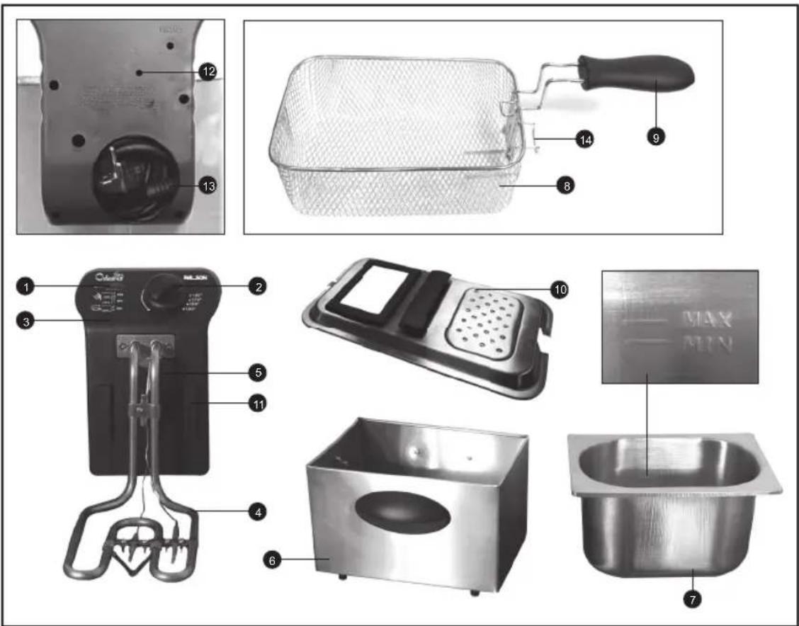 PALSON New Orleans - PALSON® - 1