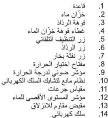 PALSON Osiris - Osiris - 2