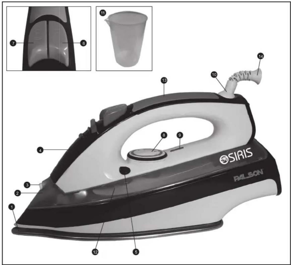 PALSON Osiris - PALSON® - 1