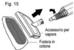PALSON Sky Plus - Accessorio per vetri - 1