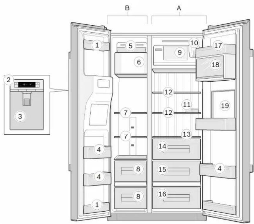 NEFF KA3902B20G - Appliance - 1