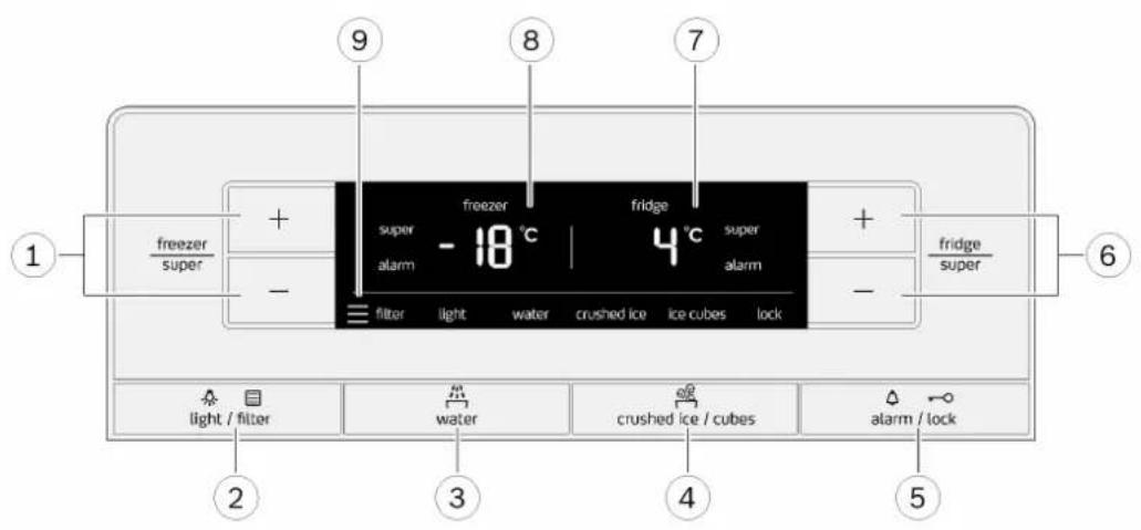 NEFF KA3902B20G - Appareil - 2