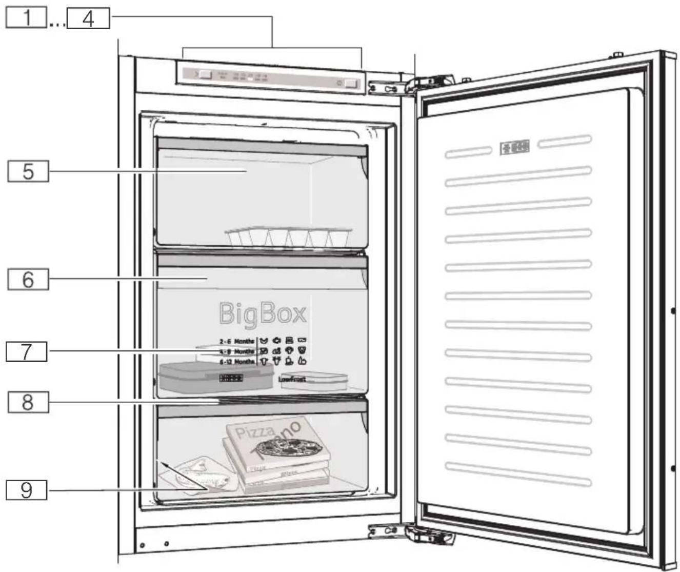 NEFF GI1216F30 - Garantie - 6