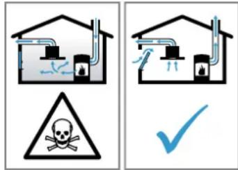 NEFF D51NAA1C0B - WARNING - Risk of poisoning! - 1