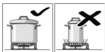 NEFF T26DA59N0 - Conseils d'utilisation - 1