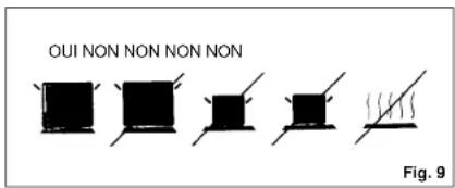 IBERNA PCPI3614X - Utilisation des brûleurs - 1
