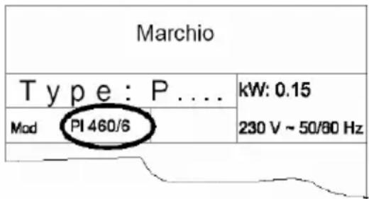 IBERNA PCPI4616 AGH - Avvertenze: - 1