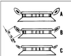 IBERNA PCPI4614AX - Mengverholding van de vlam - 2