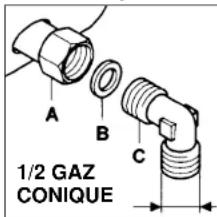 IBERNA PCPI4614AX - INSTRUCTIONS POUR LE MONTAGE AU PLAN DE TRAVAIL DU RACCORD D'ALIMENTATION DU GAZ - 1