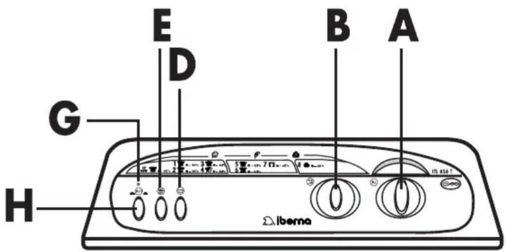 IBERNA LB ITL 856 T - SELECTION DES PROGRAMMES - 1