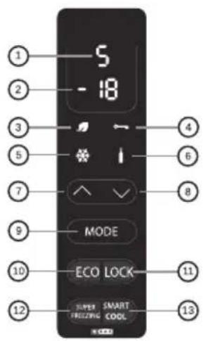 IBERNA ISSM 6182W - ATTENTION - 1