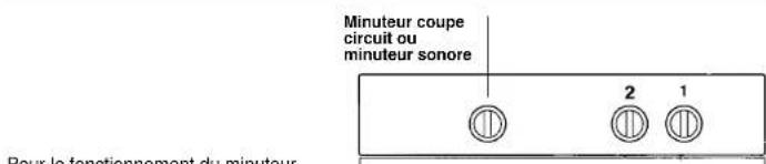 IBERNA FI 0103 N - INSTRUCTIONS POUR L'UTILISATION - 1