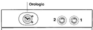 IBERNA FI 0103 N - FORNO MULTIFUNZIONE CON OROLOGIO PROGRAMMATORE - 1