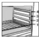 IBERNA RI 1103 GH - Grilleren - 1