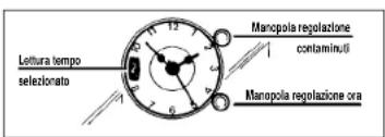 IBERNA RI 1103 GH - UTILISATION DE L'HorLOGE AVEC MINUTEUR SONORE - 1