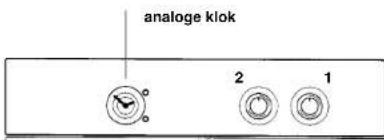 IBERNA RI 1103 GH - STANDAARD OVEN MET ANALOGE KLOK - 1