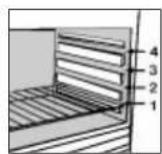 IBERNA RI 1103 GH - Carne - 1