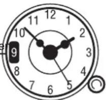 IBERNA FI 0506 X - GEBRUK VAN DE TIMER MET UITSCHAKELFUNCTIE - 2