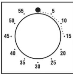IBERNA FI 0506 X - USING THE MINUTE TIMER - 1