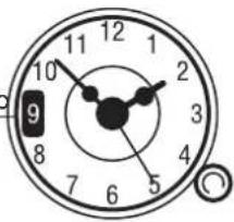 10 9 8 7 6 5 4 3 2 1 11 12 13