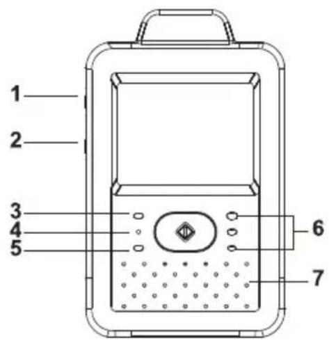 Mx Onda MXSVB7484 - 4