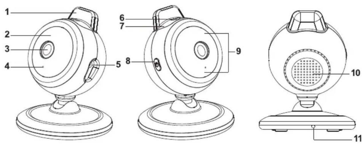 Mx Onda MXSVB7484 - 3