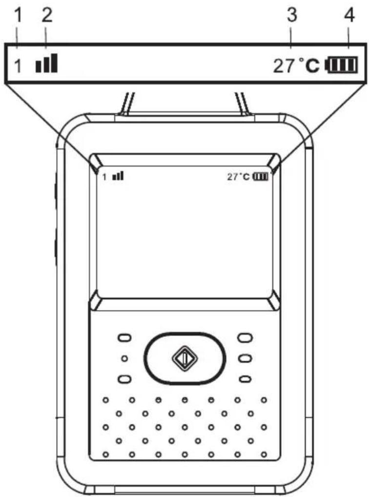 Mx Onda MXSVB7484 - Status Information / Informations de statut / Informacion del estado / Statusinformationen / As informacoes de status - 1