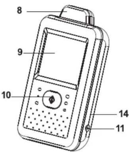 Mx Onda MXSVB7484 - 5