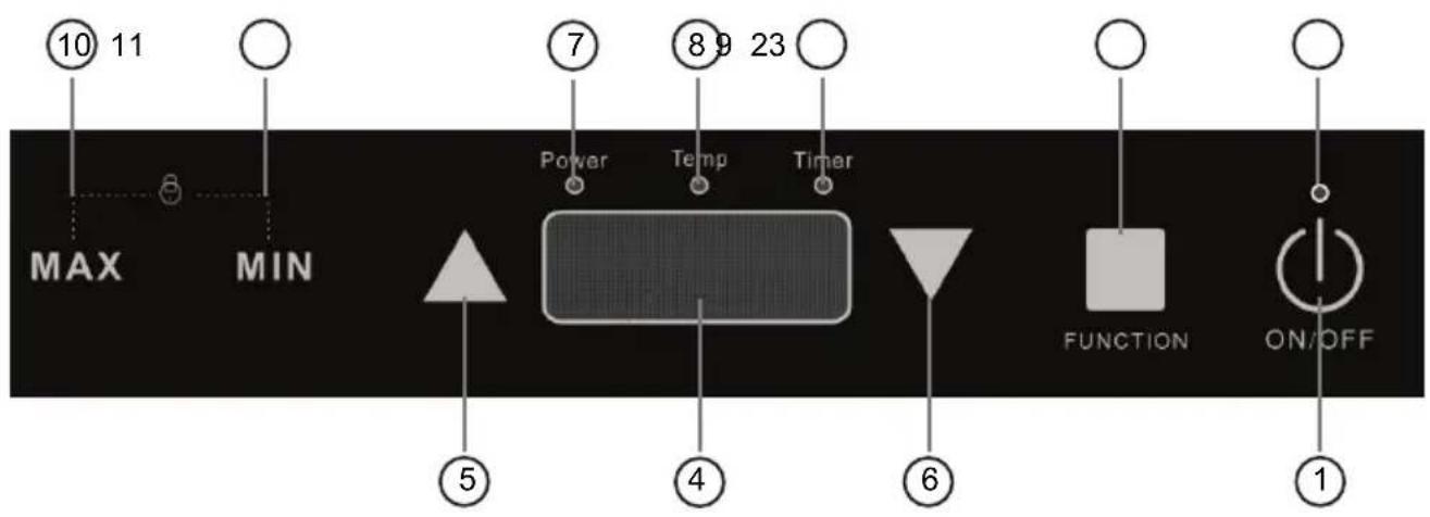 Mx Onda MXPIP2199 - Bedienelemente links Kochzone (2000W max.) - 1