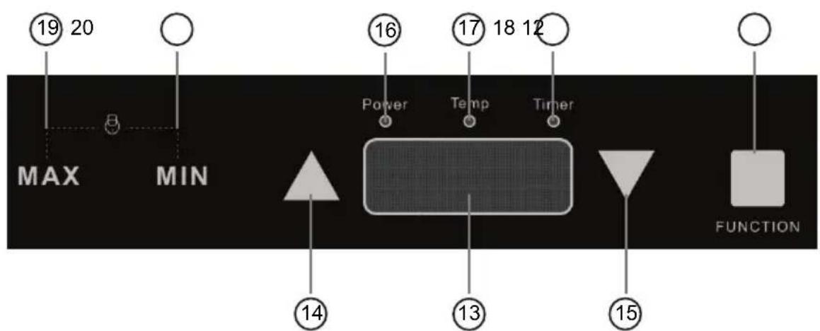 Mx Onda MXPIP2199 - CONTROSES ELEMENTOS - 2