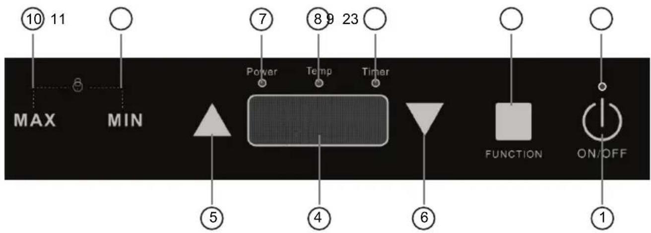Mx Onda MXPIP2199 - Controls left cooking zone (2000 W max.) - 1