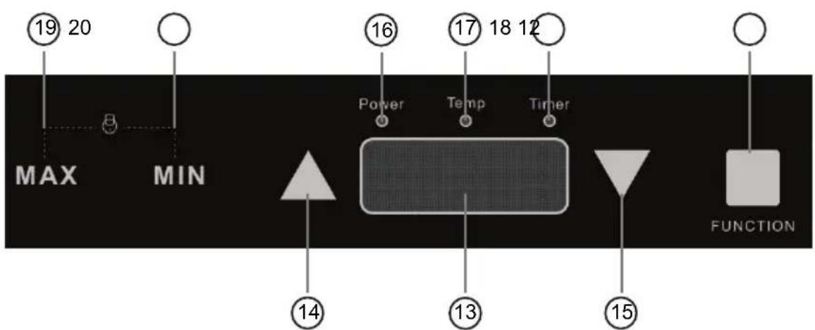 Mx Onda MXPIP2199 - Controls right cooking zone (1500 W max.) - 1