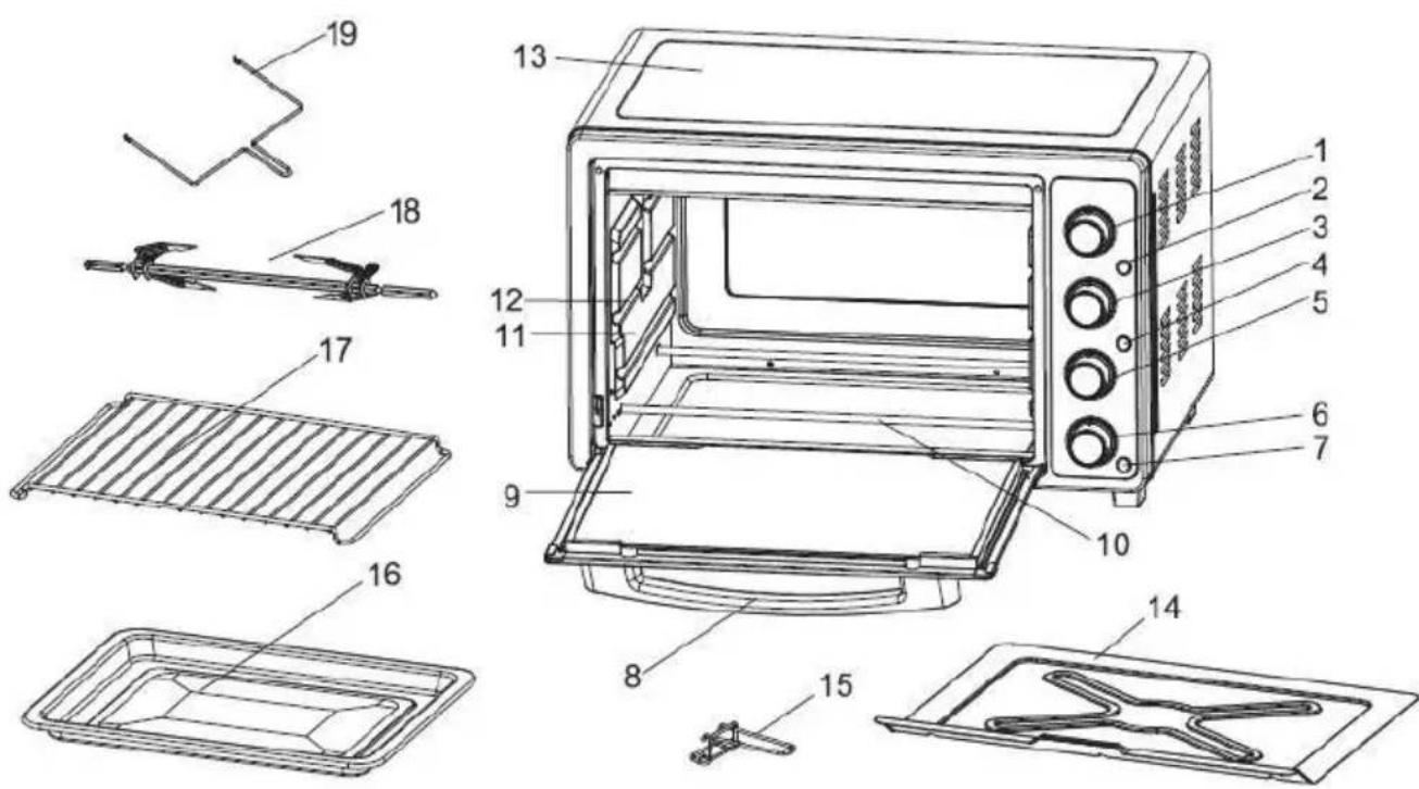 Mx Onda MXHC2600 - STEUERELEMENTE UND ELEMENTE - 1