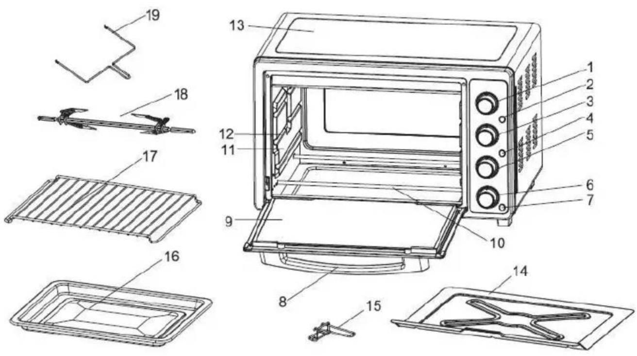 Mx Onda MXHC2600 - CONTROLES Y ELEMENTOS - 1