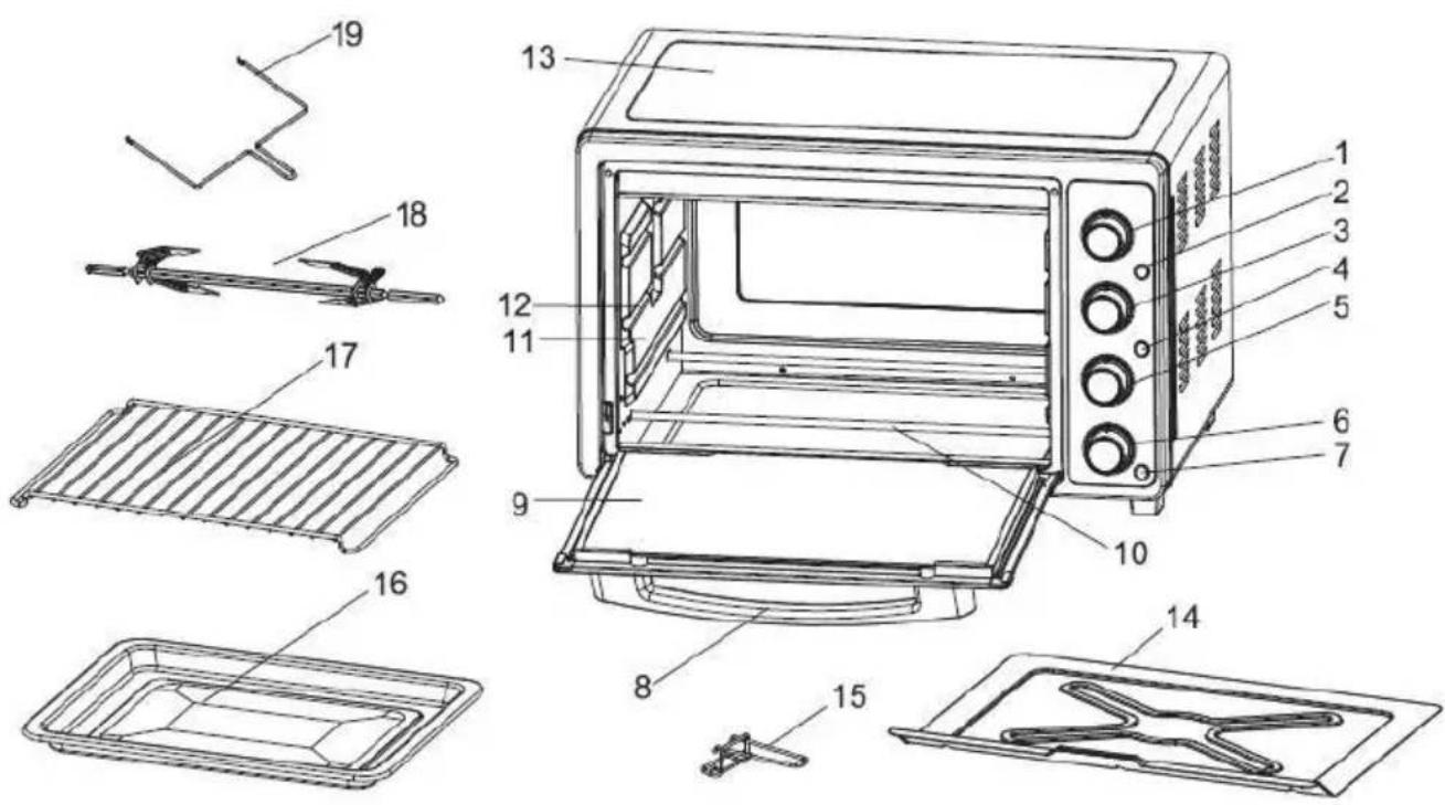 Mx Onda MXHC2600 - CONTROLES E ELEMENTOS - 1