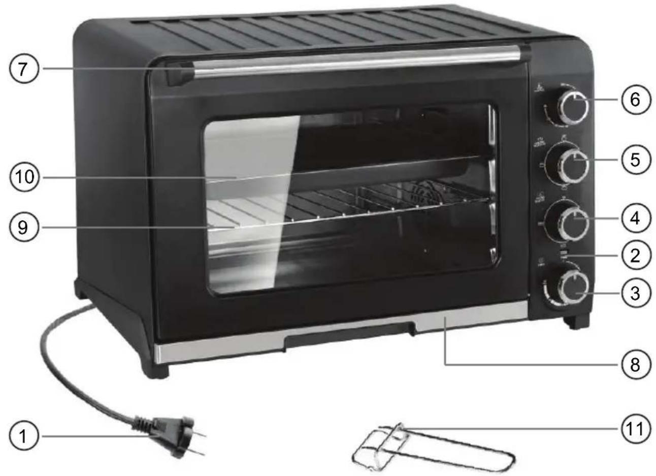 Mx Onda MXHC2193 - CONTROLES Y ELEMENTOS - 1