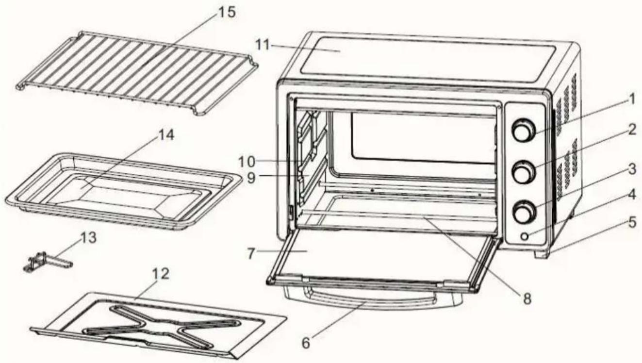 Mx Onda MXHC2183 - CONTROLS AND ELEMENTS - 1