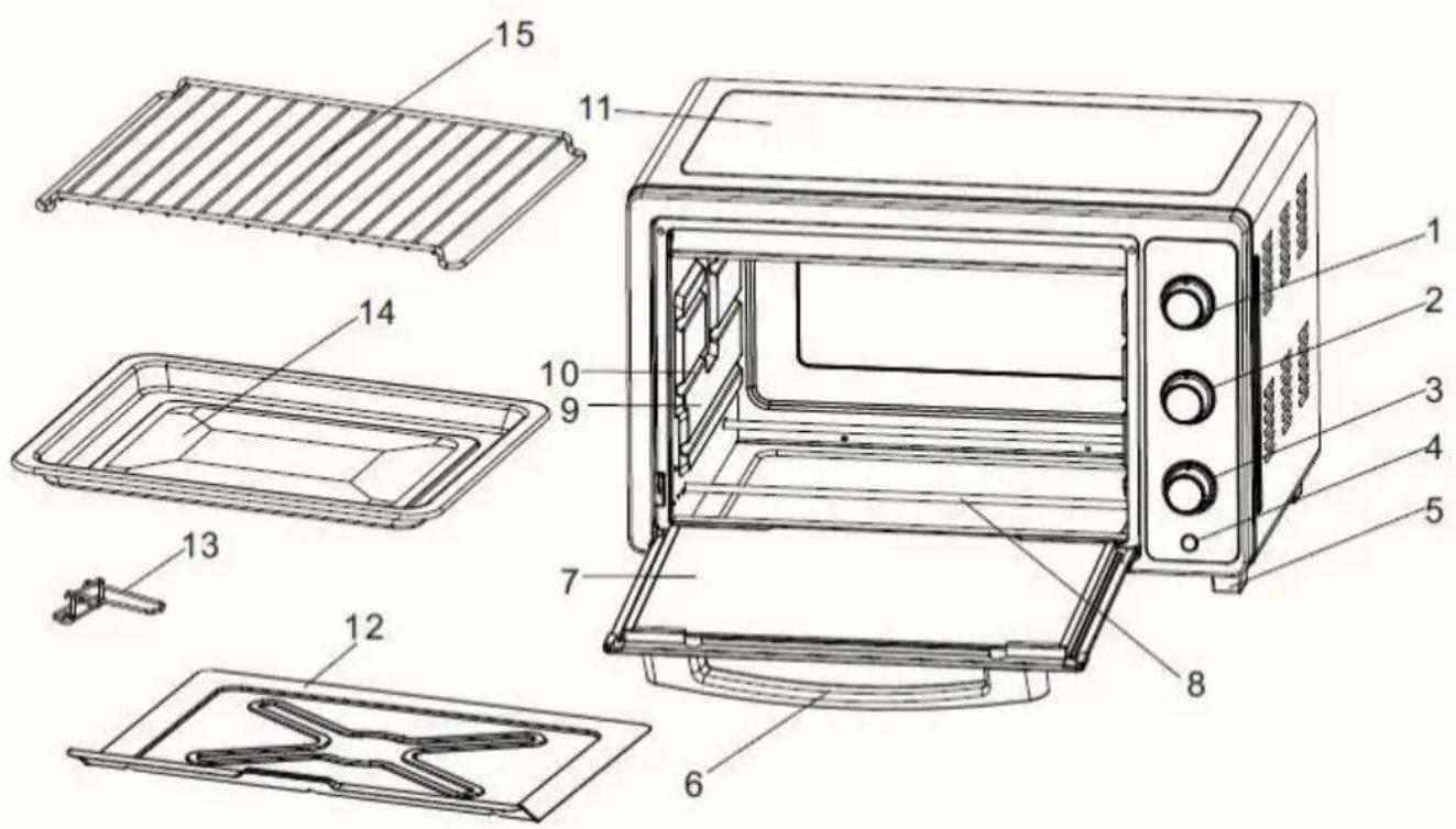 Mx Onda MXHC2183 - CONTROLES Y ELEMENTOS - 1