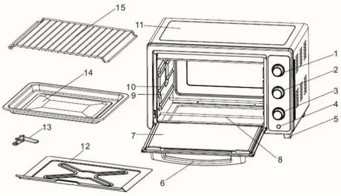 Mx Onda MXHC2183 - STEUERELEMENTE UND ELEMENTE - 1