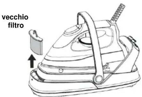 Mx Onda MXCPV2037C - SISTEMA ANTICALCARE - 1